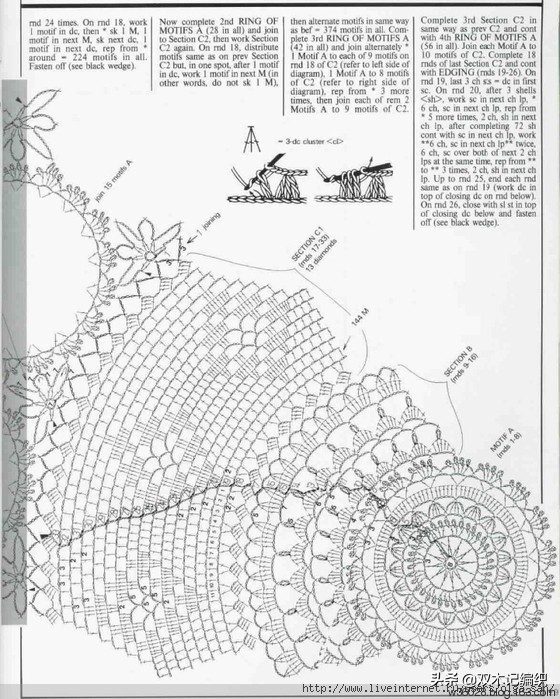 手工钩针毛线沙发巾桌布台布,精致唯美的细蕾丝钩针镂空花桌布