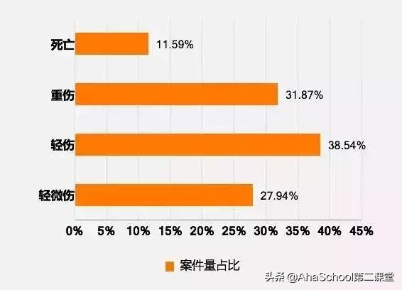 在每一个被霸凌过的孩子心里，这些，永，远，都，过，不，去