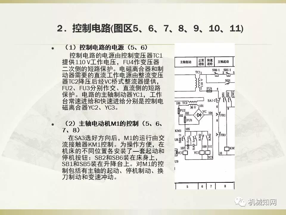 电气控制与plc应用技术题库,电气控制及plc应用技术合集