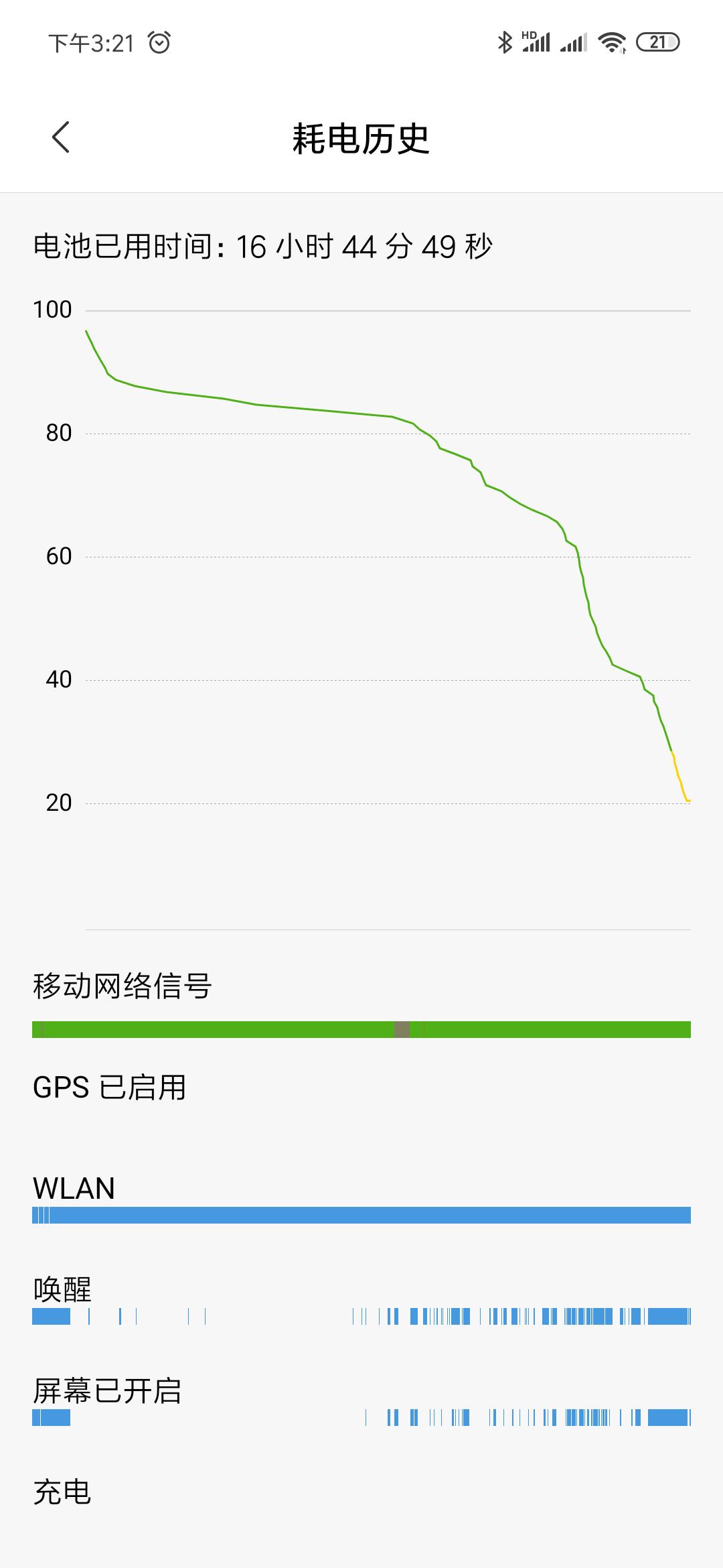 小米9semiui9,小米9se目前值得买吗