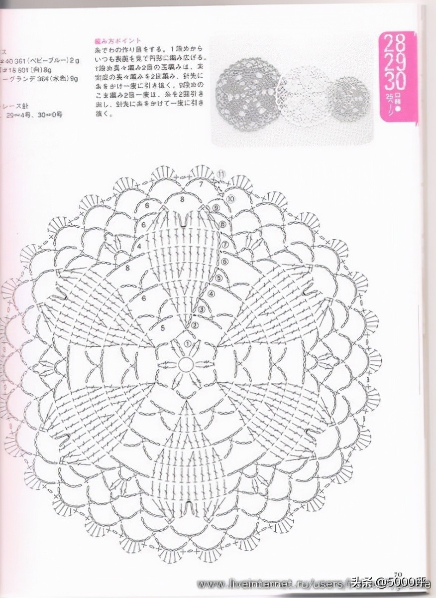 好看又实用的桌垫来了,十种漂亮桌垫图解