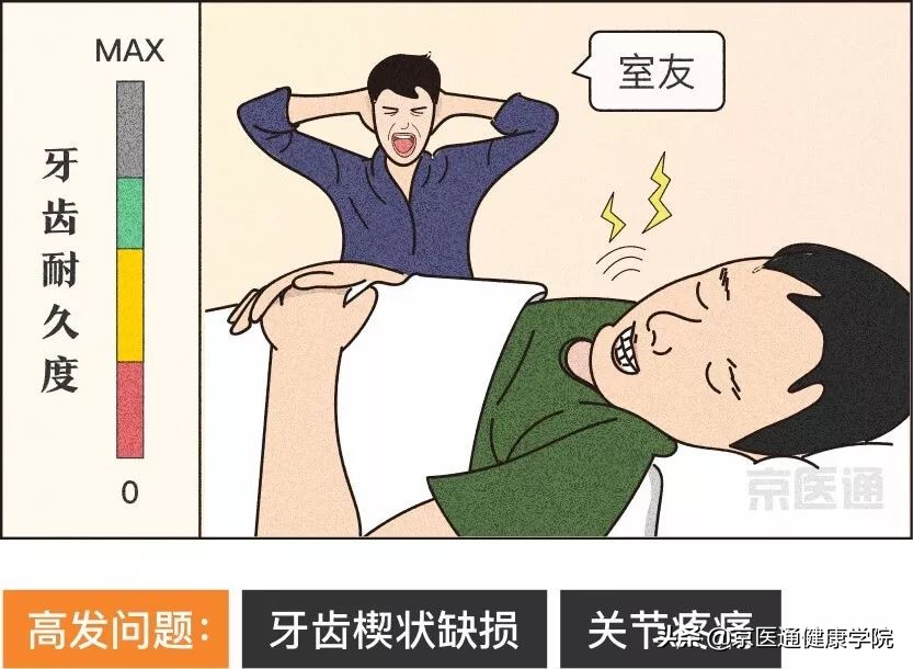 夜磨牙有什么危害吗,夜磨牙的危害