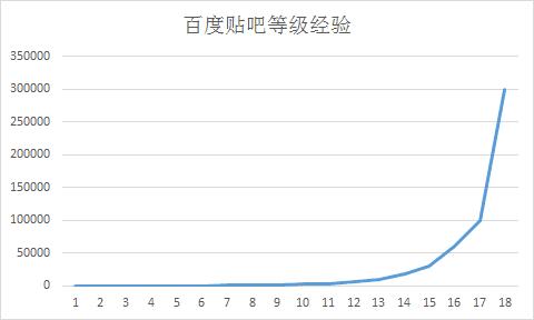 app推广运营方案流程,app推广和运营方案