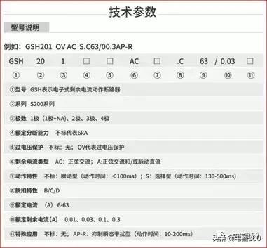 abb开关图解大全,abb开关用法