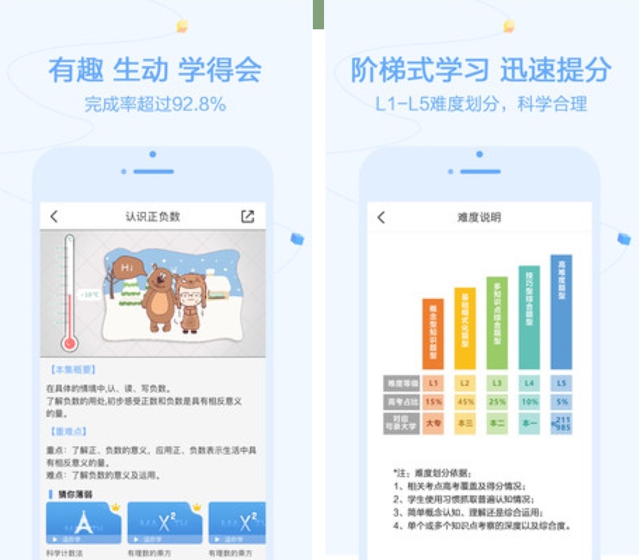 备考学习app软件推荐,期末复习app推荐
