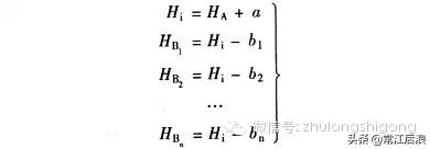 测量墙面平方仪器操作,三大测量仪器详解
