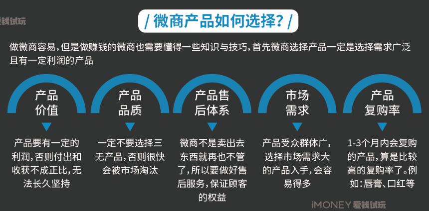 互联网行业兼职做啥比较好,揭秘互联网兼职赚钱