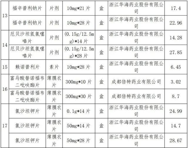 恩替卡韦治疗乙肝新药有效吗,几块钱的恩替卡韦能治乙肝吗