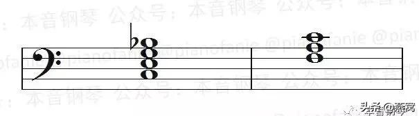 学电子琴的音符,学电子琴和弦必须要熟练主旋律吗