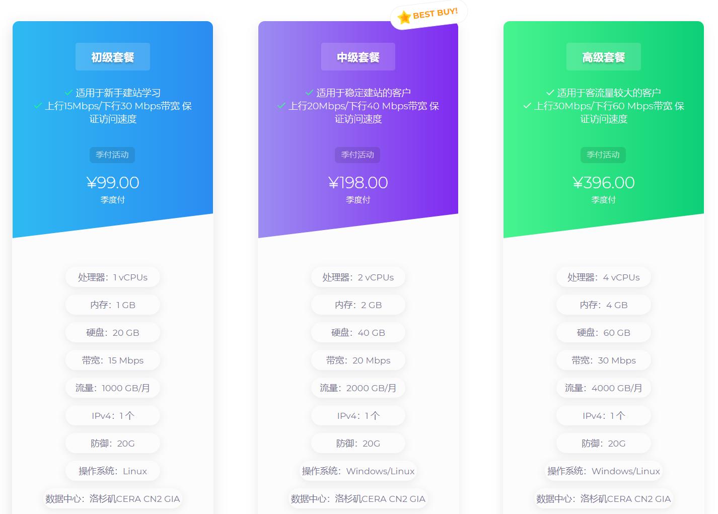 TmhHost洛杉矶Cera高防CN2GIAVPS测评