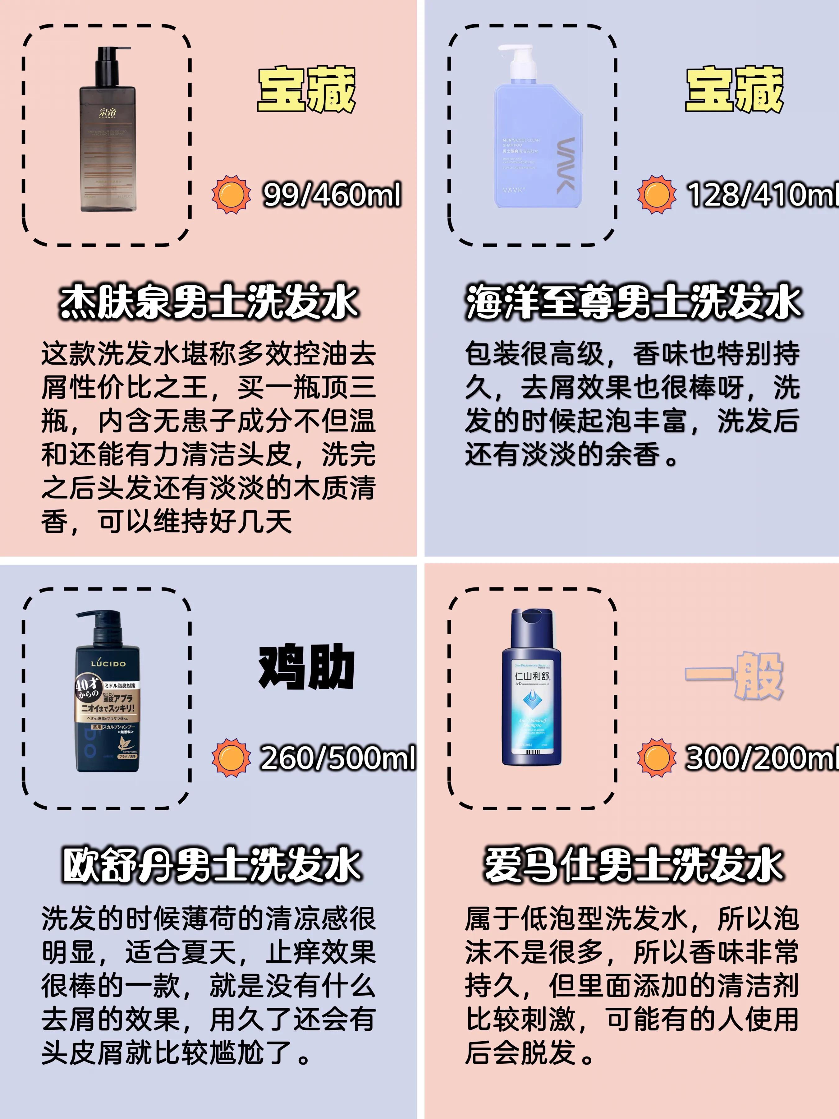 平价洗发水男士,男士洗发水保湿滋润推荐