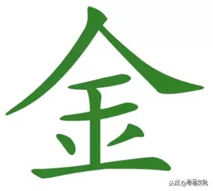 姓氏文化汉字艺术,汉字的艺术与中华姓氏文化