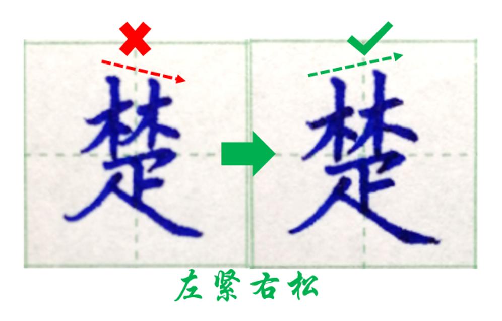写字不好看怎么练书法,写字很难看如何快速练回来