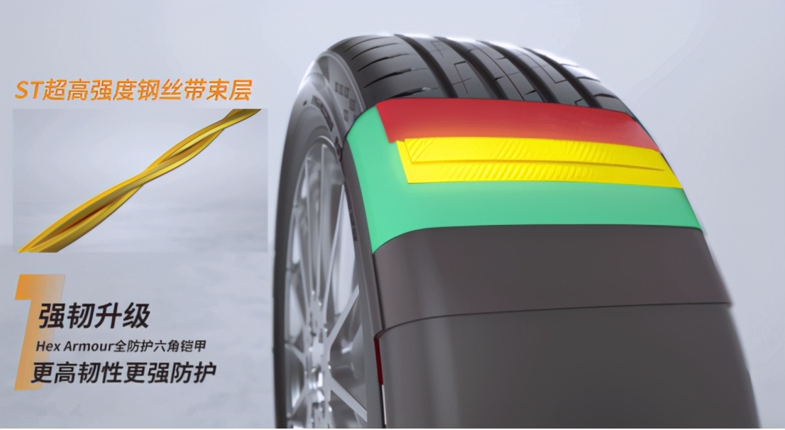 全诺1号国产轮胎天花板,全诺1号轮胎是国产最好的吗