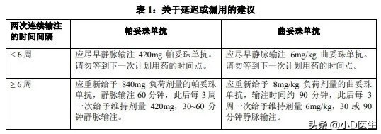 疫情期间,慢病患者药不能随意停!