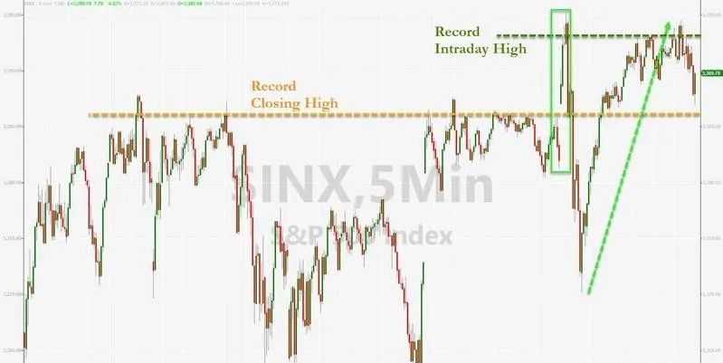 美元继续强势上涨会怎样,美元大跌最新消息今天