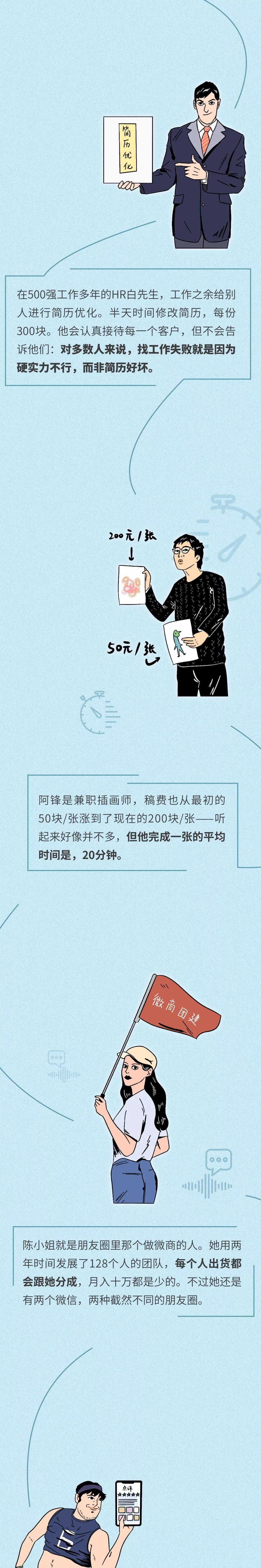 100个赚钱副业,有哪些不为人知但很赚钱的副业