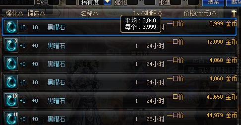 dnf最新搬砖地图怎么刷收益最高,dnf最新搬砖收益最大化攻略