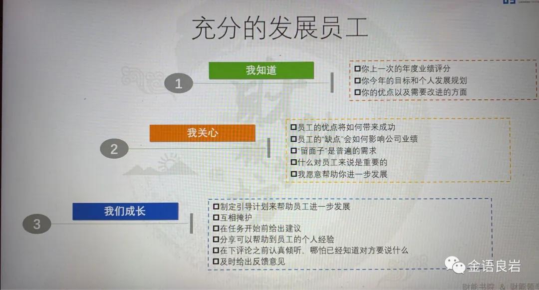 金岩团队成员,金岩团队