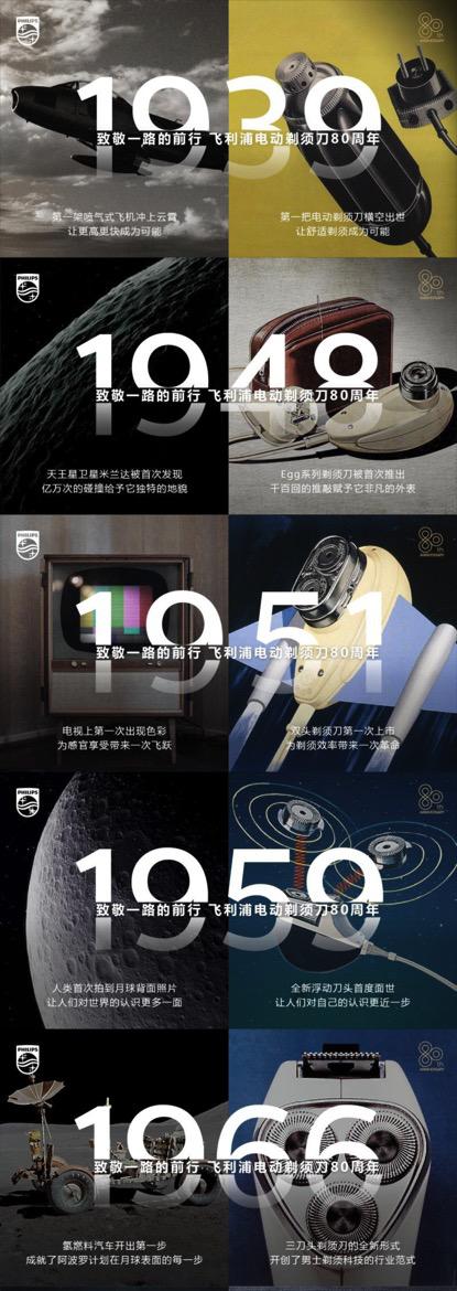飞利浦剃须刀庆典,京东家电815周年庆飞利浦剃须刀
