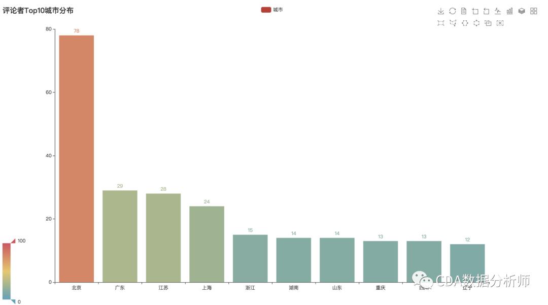 潘粤明鬼吹灯评分,潘粤明版鬼吹灯哪一部好看