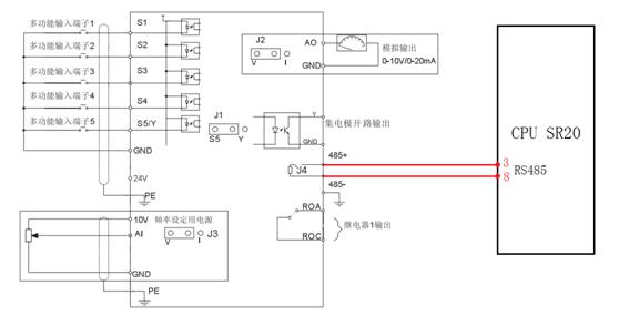 如何学会plc控制伺服,掌握plc编程方法的操作过程