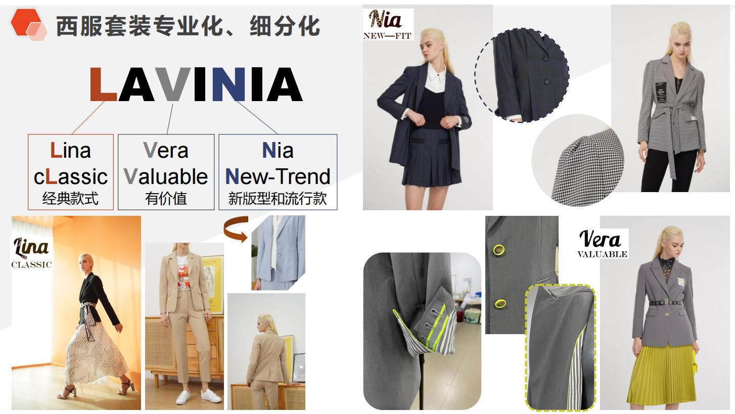 lavinia新中式,lavinia品牌