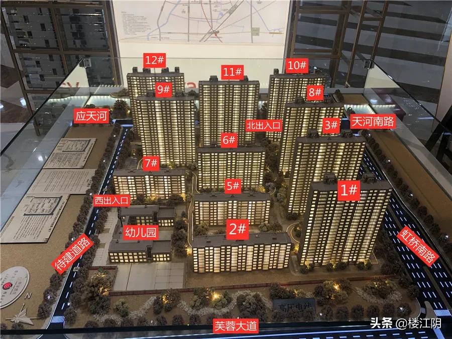 江阴板块房价对比,江阴各板块楼市特征
