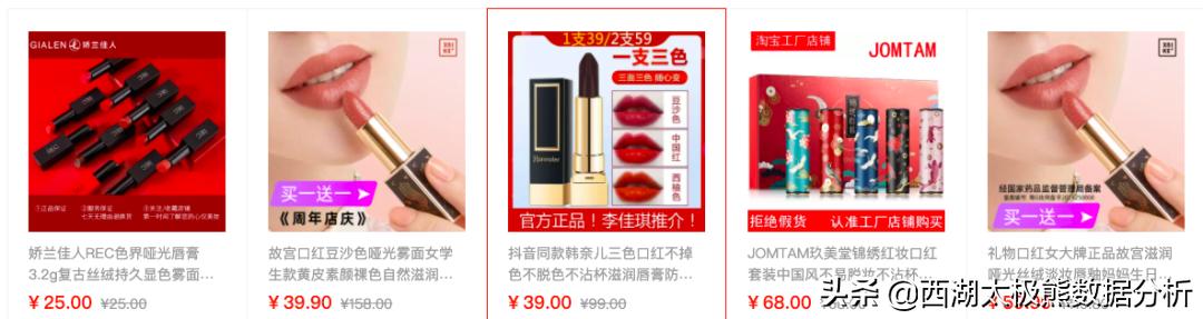 口红是现在女生的必备,口红市场的新兴趋势