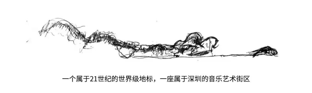 让努维尔设计风格,让努维尔艺术中心