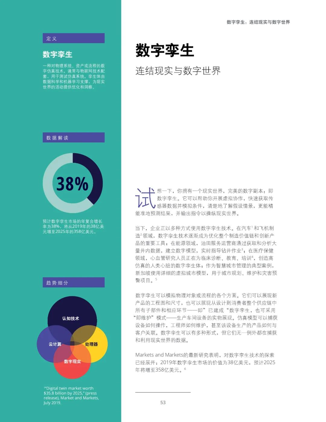 十大技术行业趋势,未来十年三大风口行业趋势