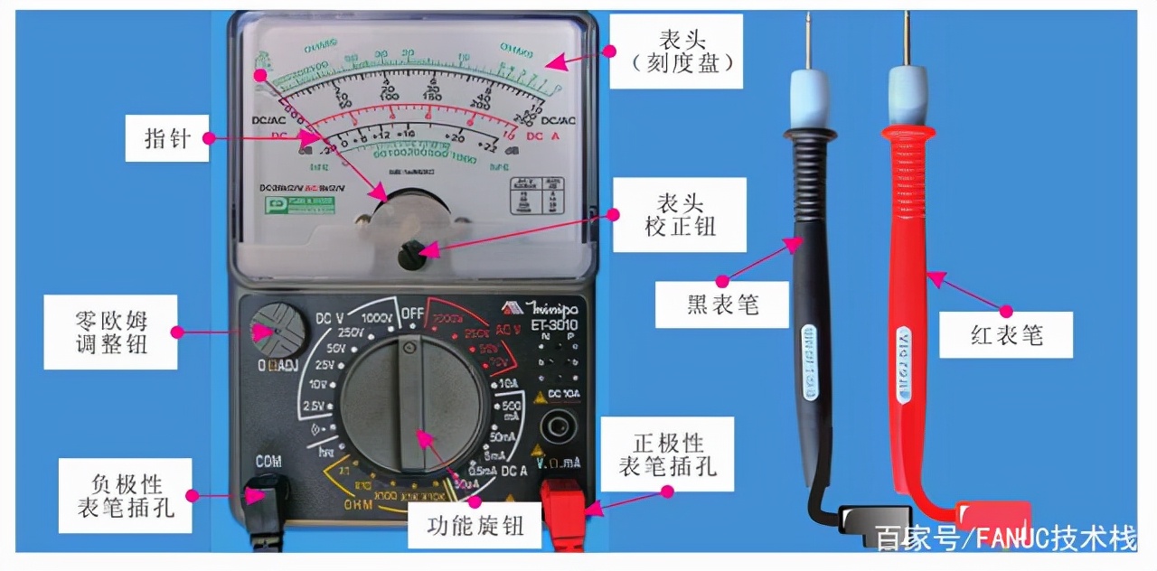 鍗￠挸寮忎竾鐢ㄨ〃浣跨敤,浣跨敤涓囩敤琛ㄧ殑鍙ｈ瘈