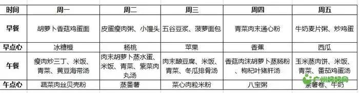 2017广州幼儿园学费,广州幼儿园学费排名