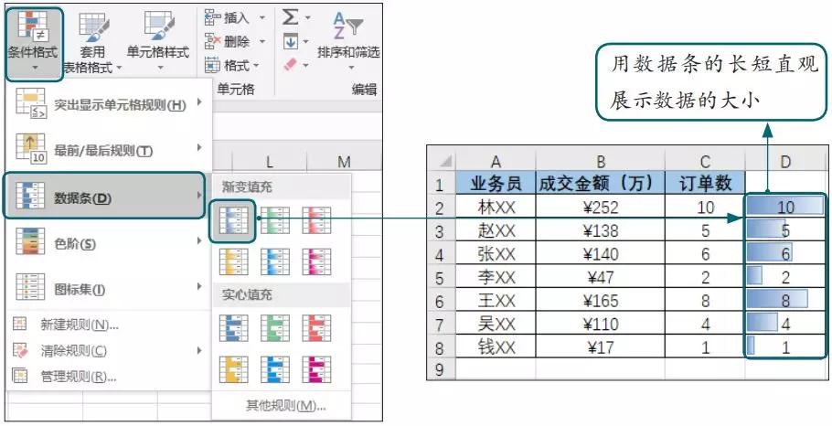 excel条件格式三个三角形,excel条件格式多个公式