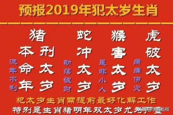 年底太岁锦囊如何处理,年底了大家需提高警惕