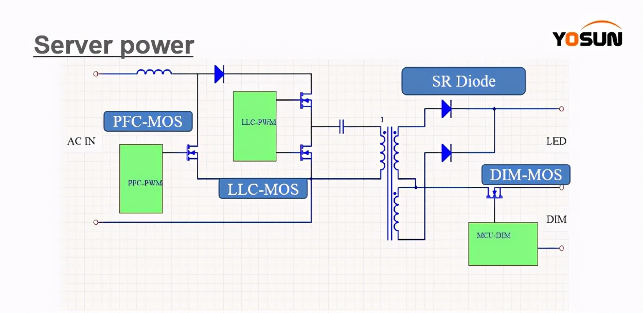 大联大尚友集团有限公司,大联大友尚集团怎么样