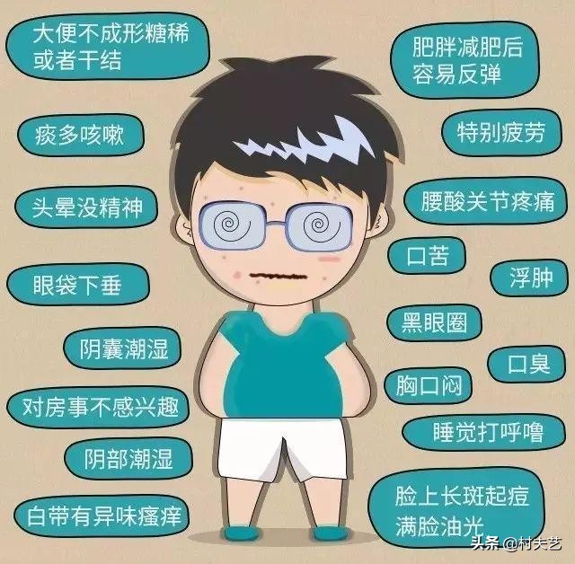 中医肾虚腰痛的病因病机,肾虚的10大病因