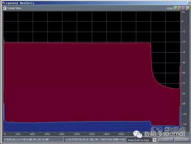 魅族pro5音质有多强,meizu魅族21pro测评
