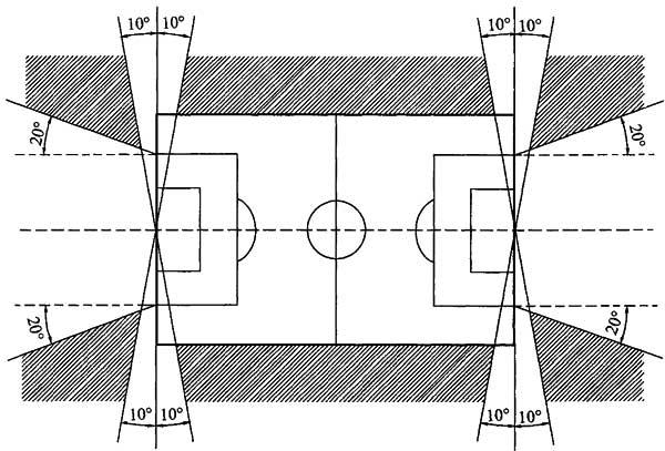 体育场灯具布置,体育场灯具安装方案