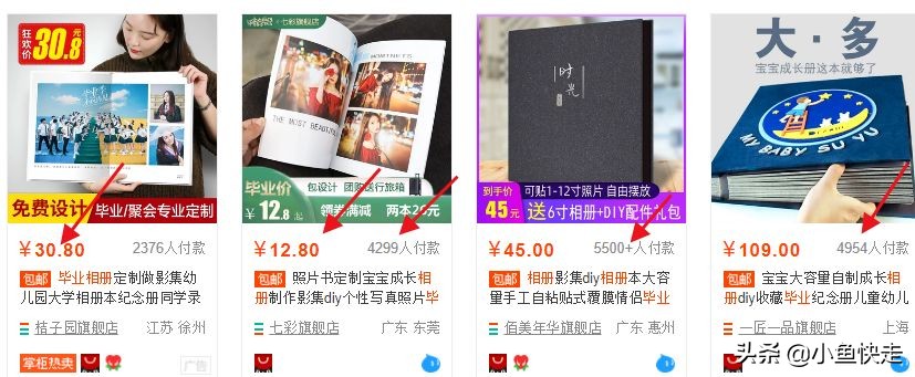 公司投资项目可行性分析怎么做,如何从财务角度分析项目可行性