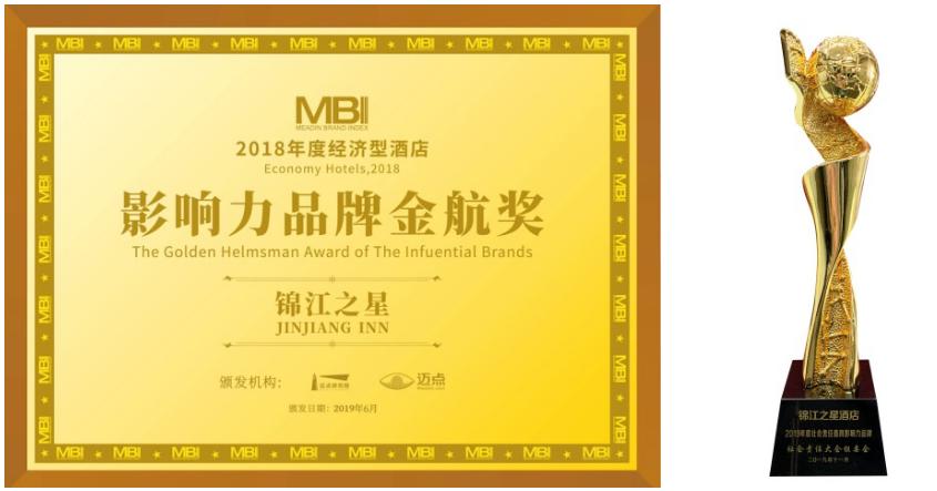 锦江之星体验,锦江之星提供午餐和晚餐