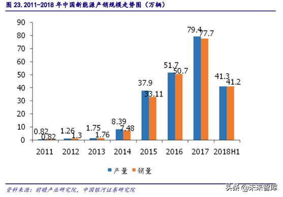 5gpcb要求,5gpcb价值