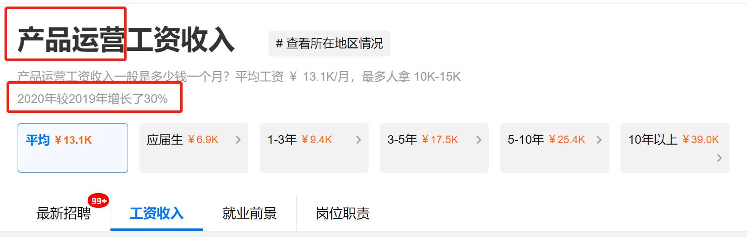 2023年行业薪资排名,2023各行业岗位薪资排行榜