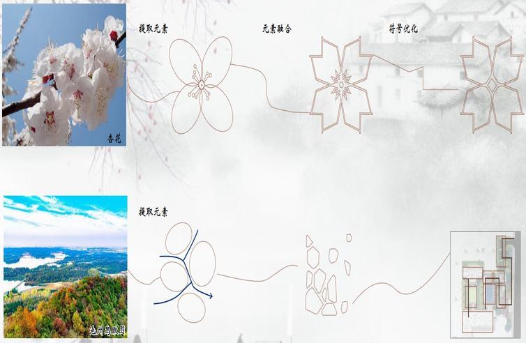 品・江南画意|中梁・印江南