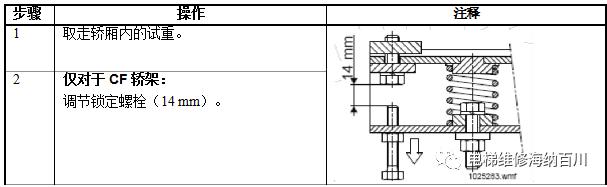 通力kdl16s变频器详解,通力电梯kdl16l线路图