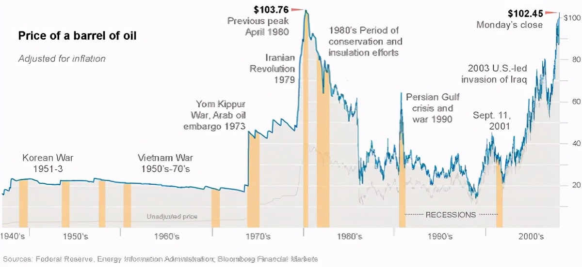 富贵病怎么治疗能根治,富贵病能不能消除