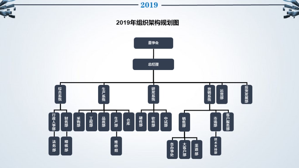 人事行政年终总结ppt模板免费下载,人事行政月度汇报ppt红色模板