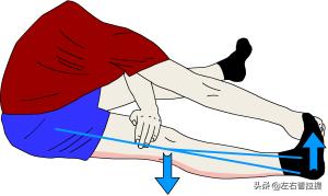 膝关节置换后的康复锻炼方法视频,膝盖痛锻炼膝盖的正确方法