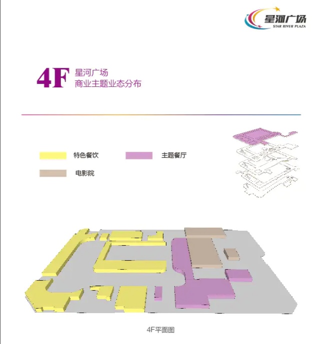 大连市内一商场火热建设,大连新开商场有哪些