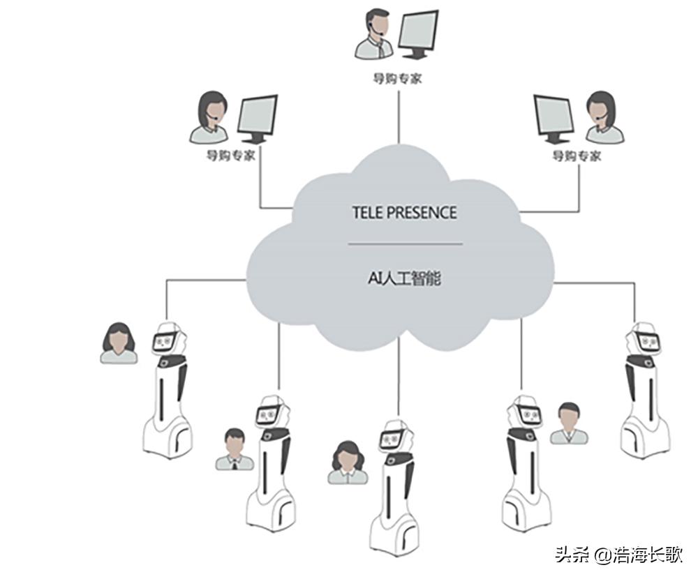 南昌机器人吵架完整版,南昌机器人吵架真的吗